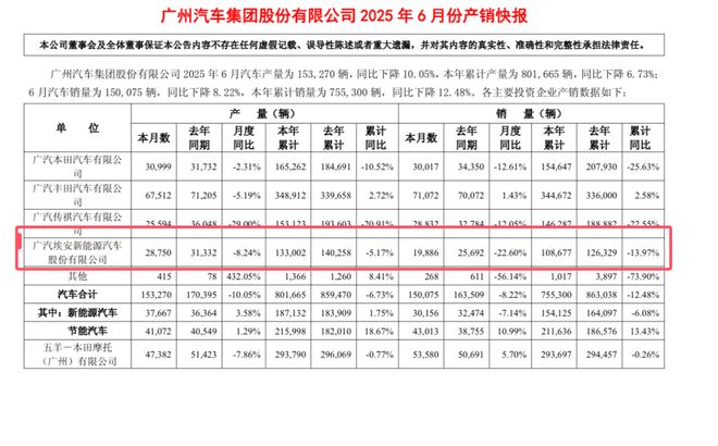ADA遭遇大幅下滑超14.78%，投资者恐慌性抛售