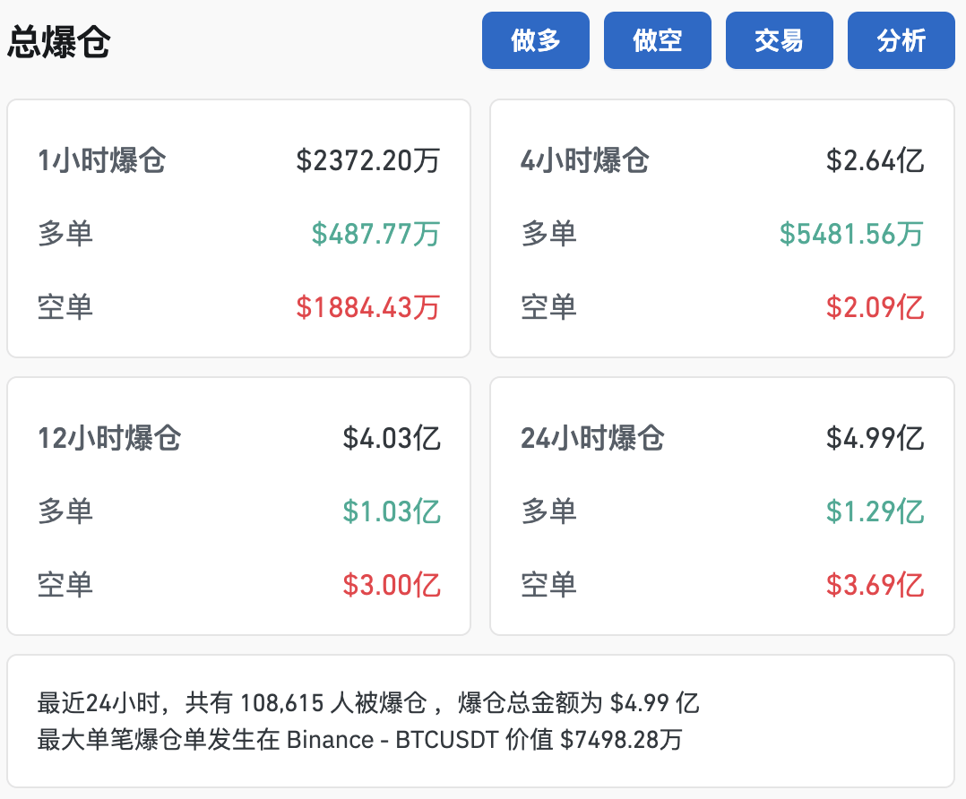 专家称狗狗币将在年底冲破27.91美元，引发引发关注，市场关注